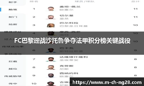 FC巴黎迎战沙托鲁争夺法甲积分榜关键战役