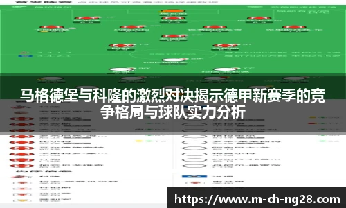 马格德堡与科隆的激烈对决揭示德甲新赛季的竞争格局与球队实力分析